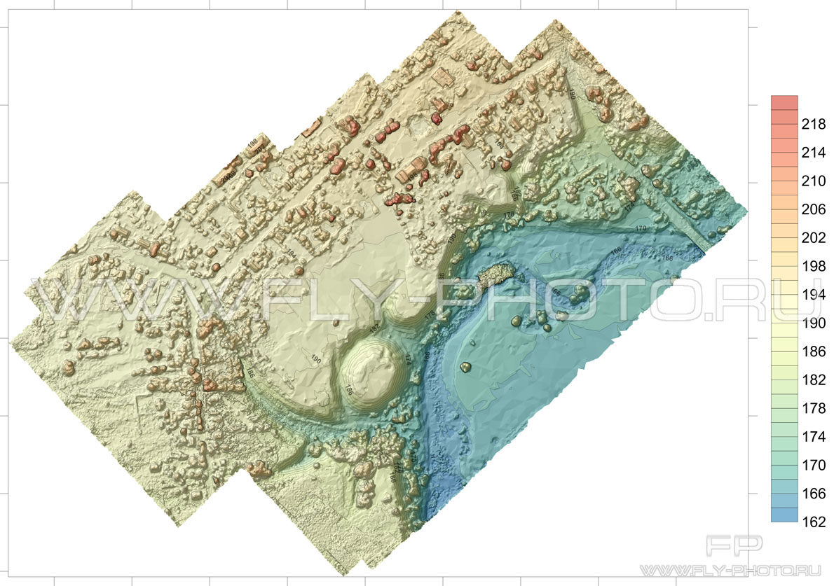 digital model