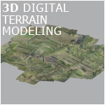 3D aerial photo